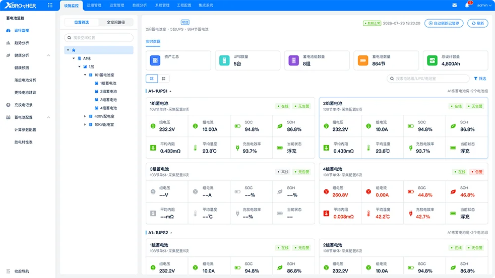组级与单体级实时监测产品界面