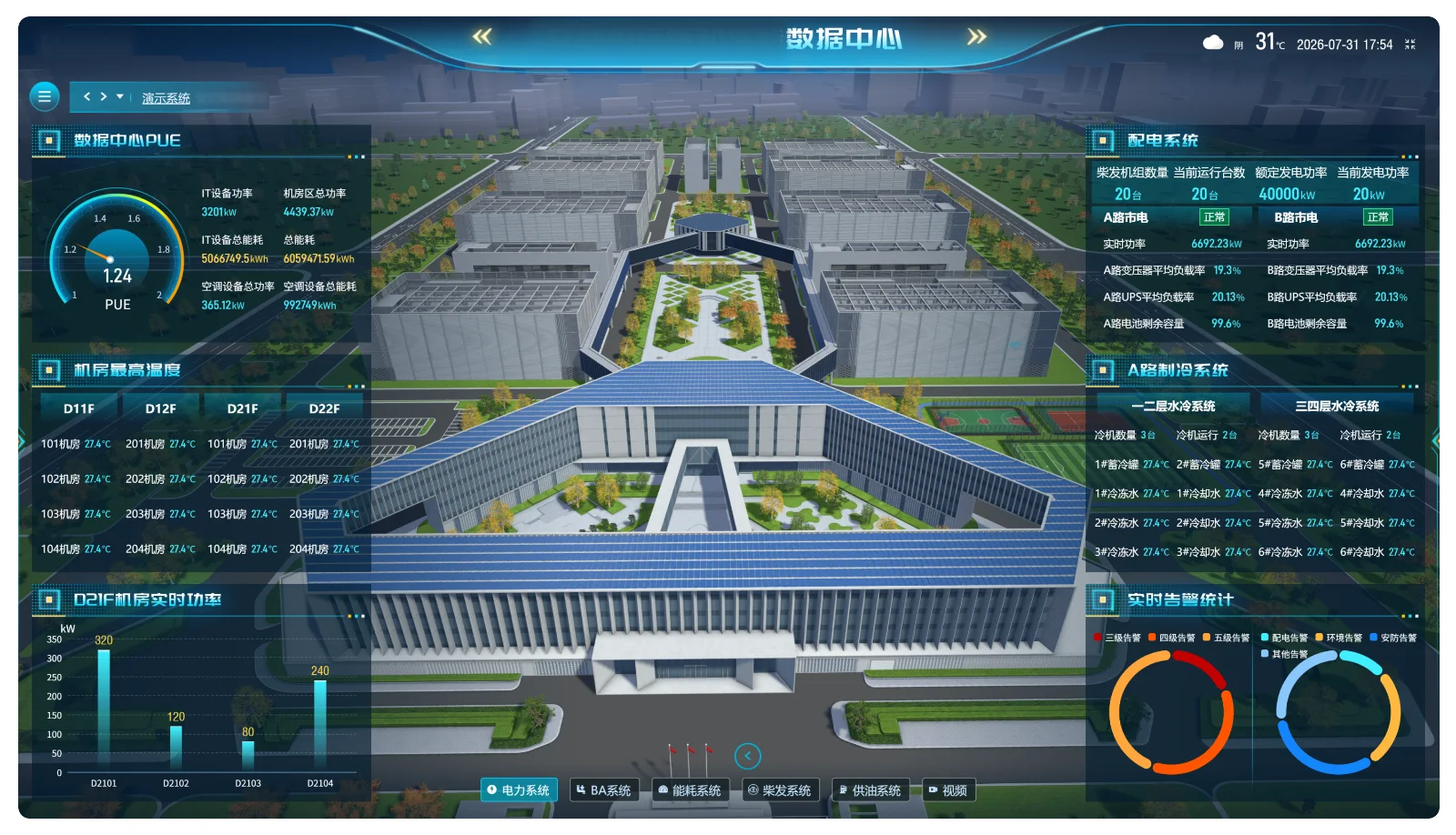 DCIM 基础设施管理平台产品界面