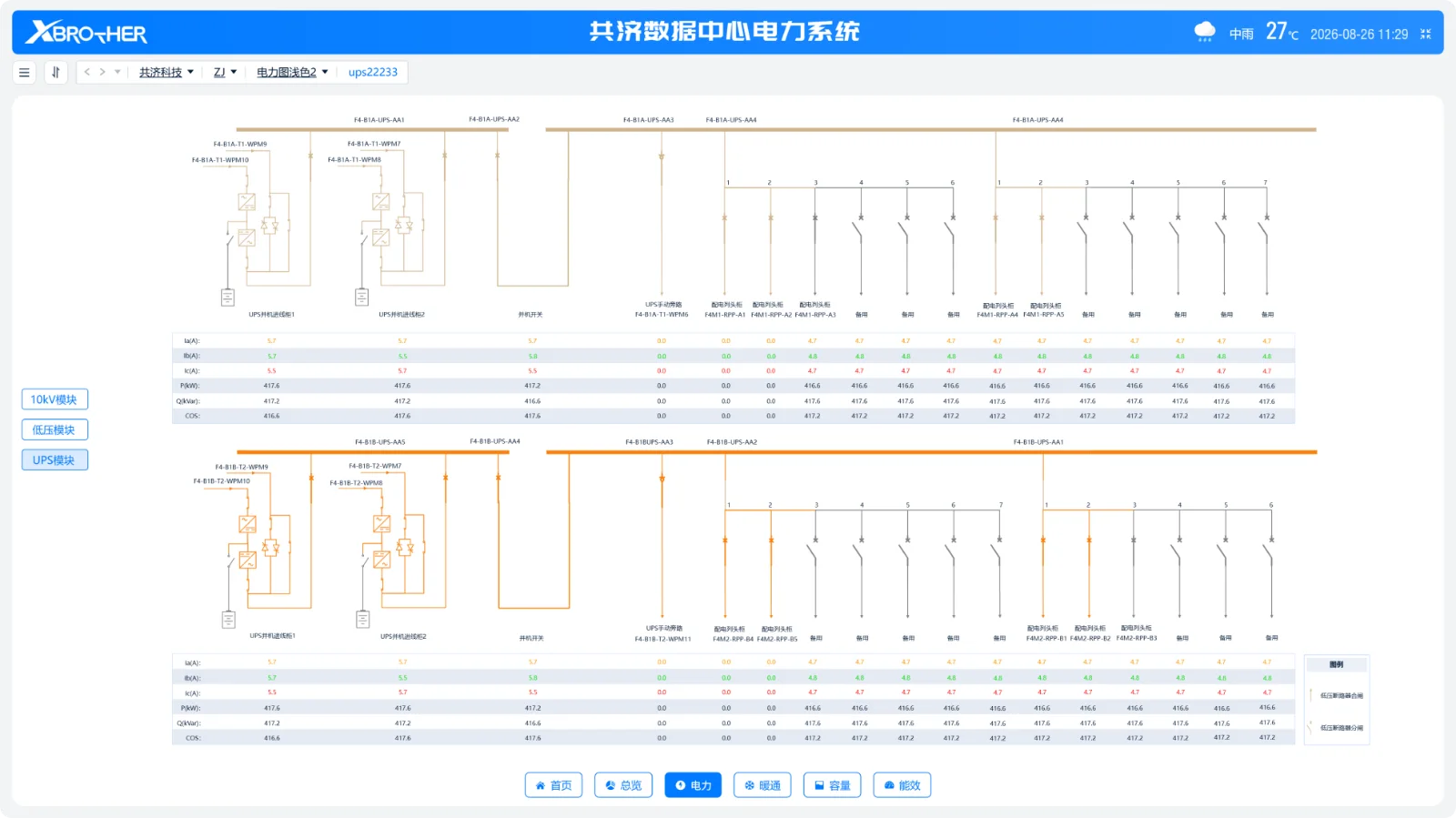 工业系统建模与供配电拓扑产品界面