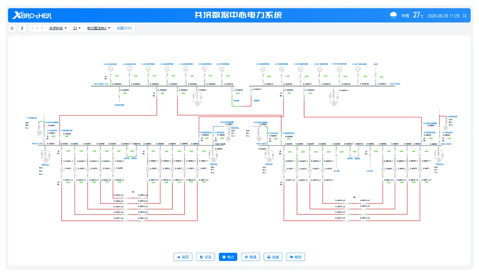 电力监控系统产品界面