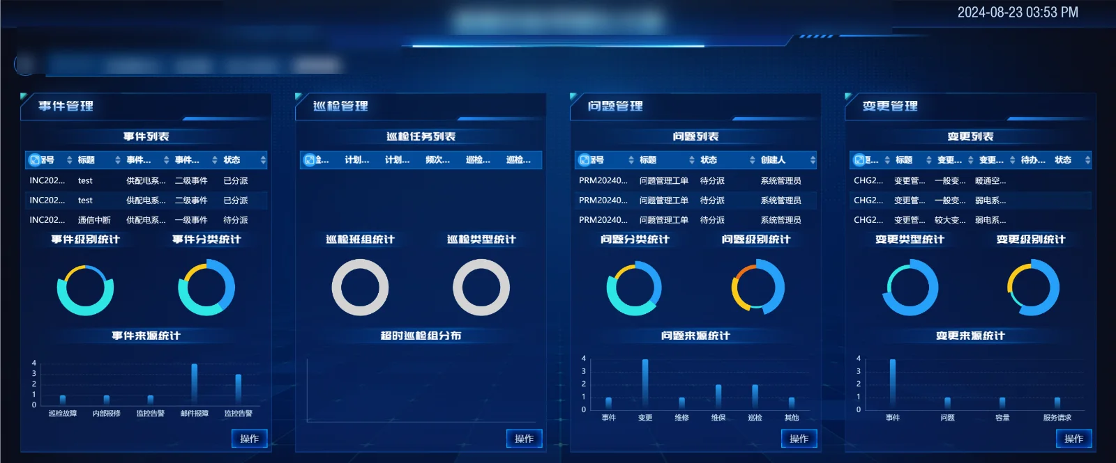 某省电力全省通信机房联网监控项目