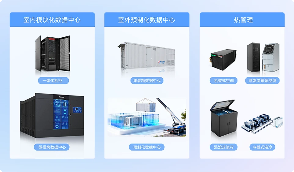 更快建设与弹性扩展