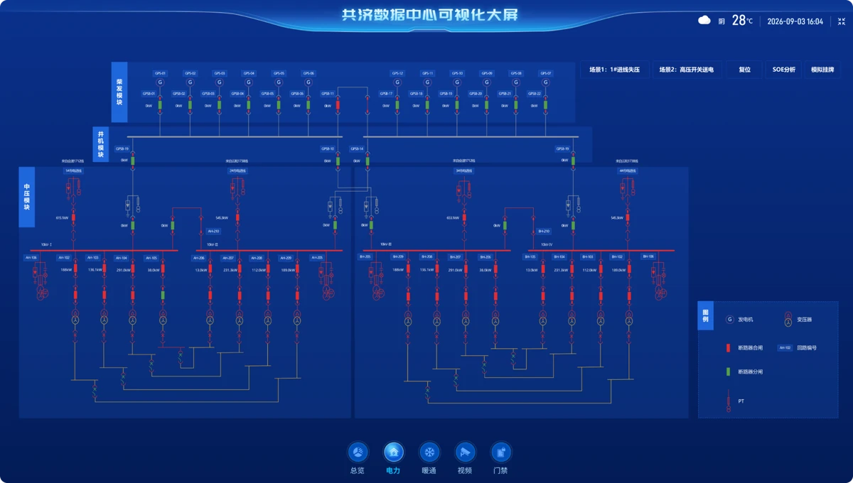增效&mdash;&mdash;精准运维，提升技能