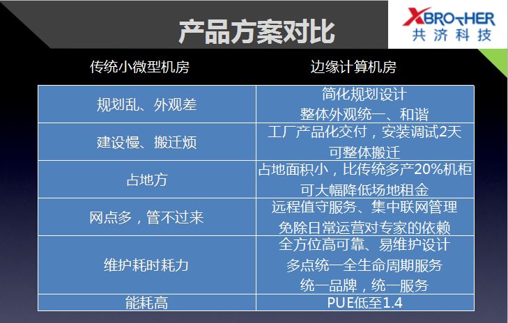 2018 ICT 基础设施发展高峰论坛02.jpg