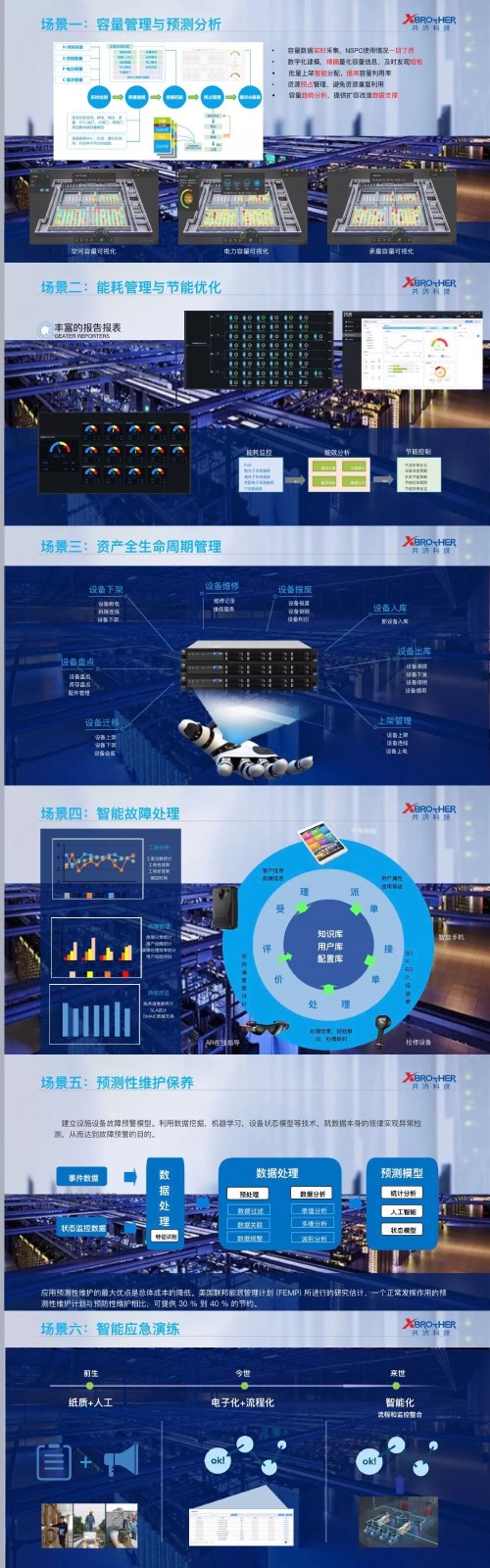 201908第五届中国企业级数据中心创新峰会01.jpg