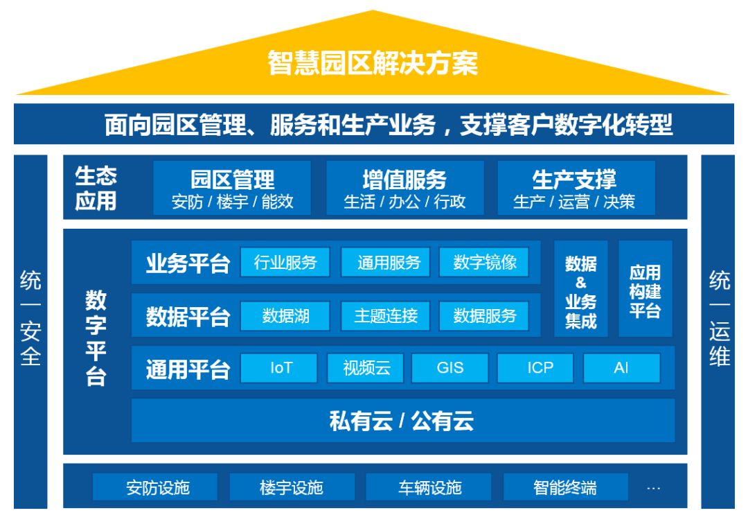 201911月08日《建筑智能化工程》送审稿研讨会00.jpg
