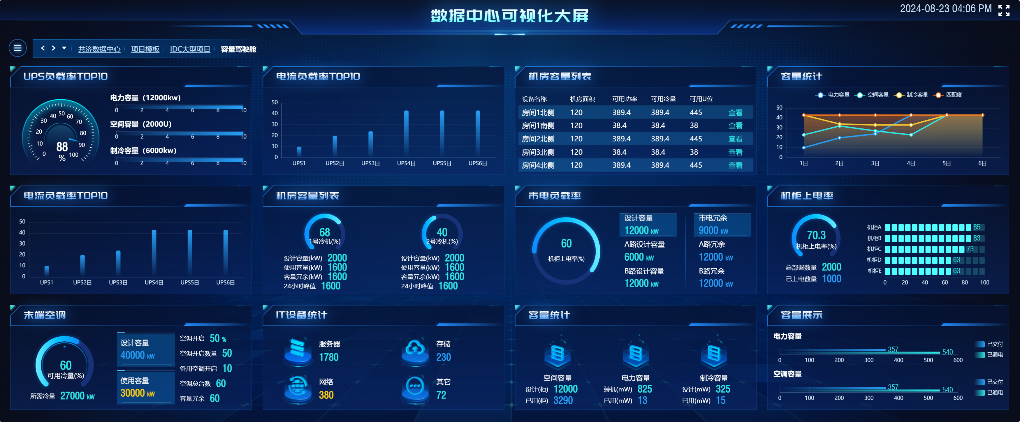 动环监控产品
